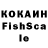 Cannafood конопля Grigorii Chayka